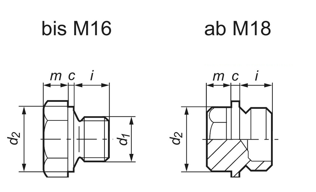 DIN 7604 AM 10 x 1   St